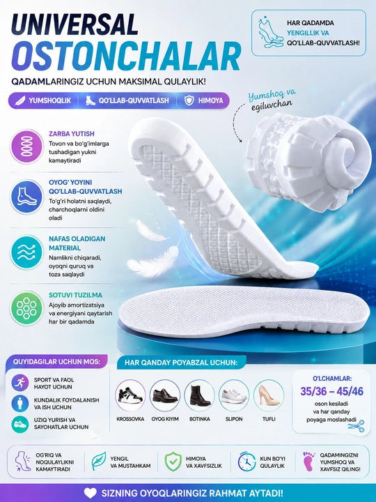 Стельки с эффектом памяти Memory Foam - 