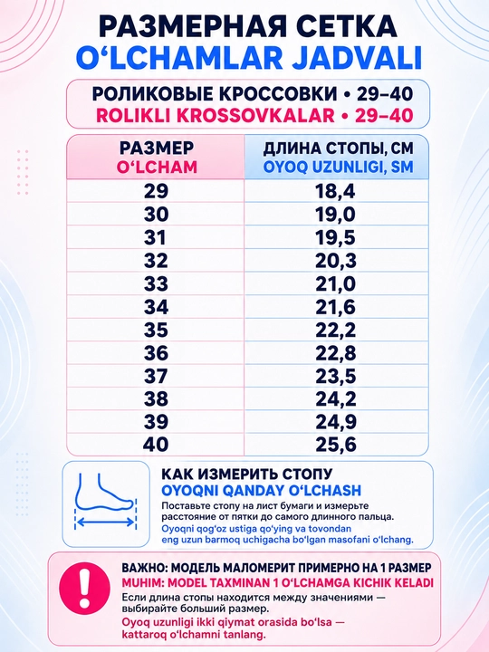 Роликовые кроссовки, для девочек и мальчиков, прочные и стильные, маломерят на 1 размер