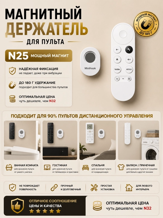 Магнитный держатель пульта дистанционного управления, настенный