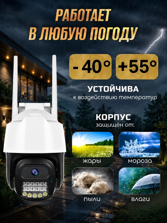 Камера видеонаблюдения для дома
