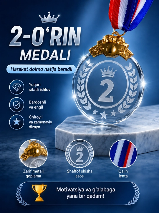 G'oliblik medali, 1-2-3-o'rinlar - 