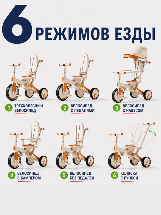Трёхколёсная детская коляска-велосипед, трансформер, 6-в-1, для детей 1–6 лет