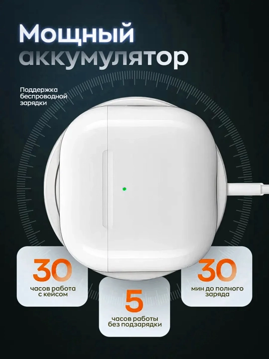 Pods 4 simsiz quloqchinlar, Bluetooth, iPhone va Android uchun