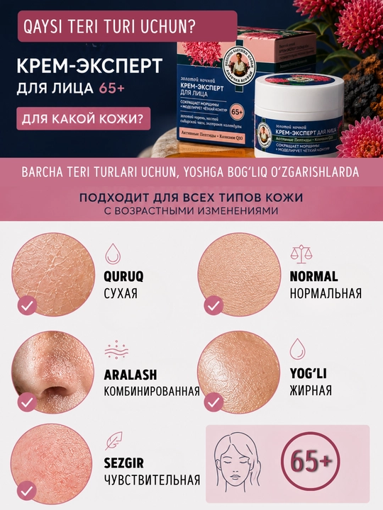 Ночной крем для лица 65+ от морщин с пептидами и коэнзимом Q10, для зрелой кожи, 50 мл