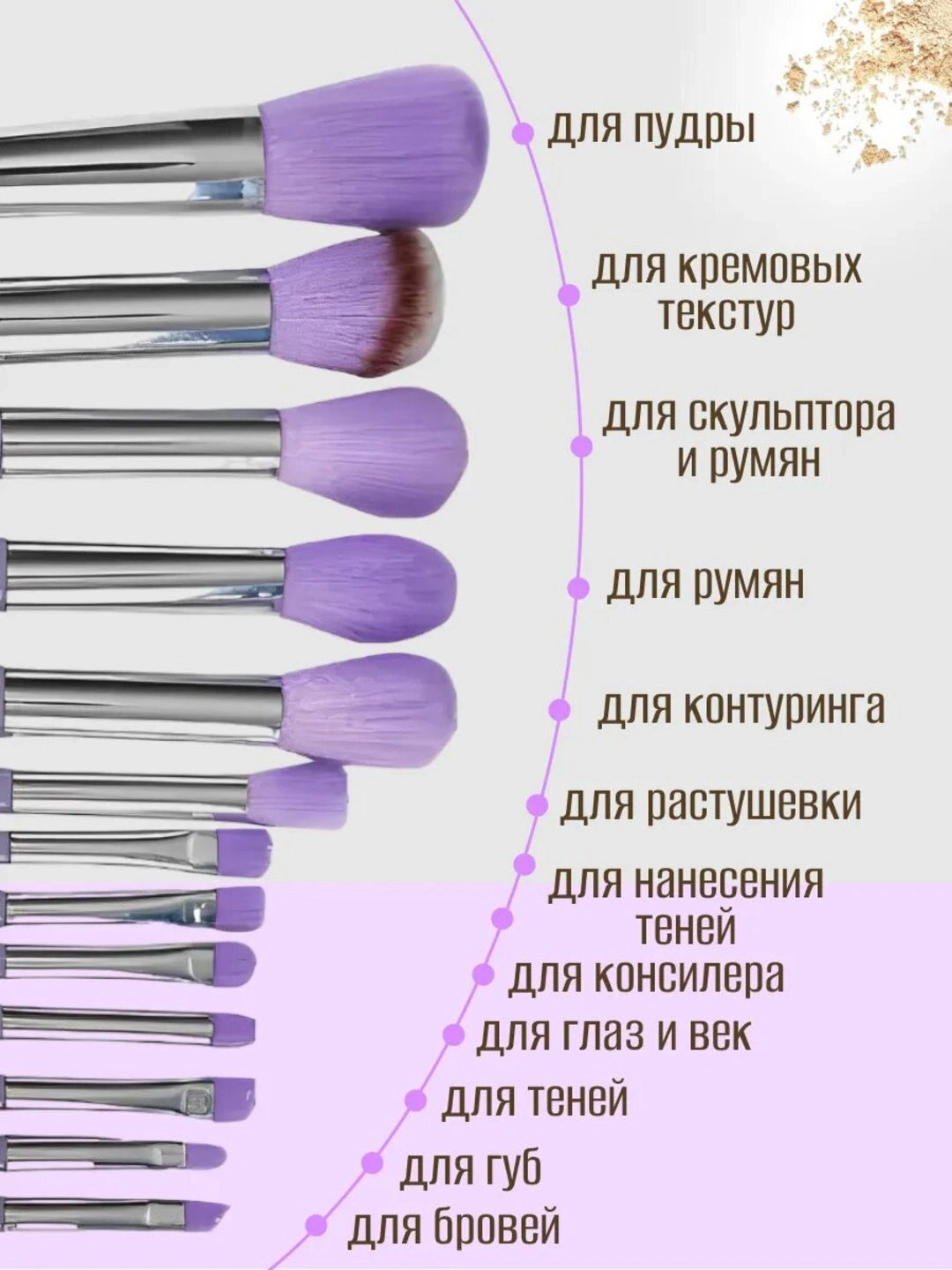 Makiyaj uchun cho‘tkalar, to‘plamda 13 dona, g‘ilof bilan