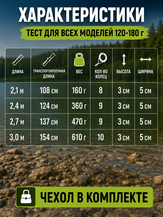 EVOLUTION CROCODILE fider tayoqchasi 120–180 g, 2,1–3 m, 3 ta almashtiriladigan uchlik