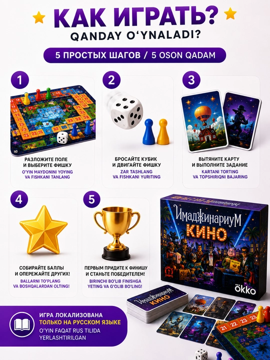 Имаджинариум Кино — настольная игра на ассоциации, 2–7 игроков, 12+, 98 карточек
