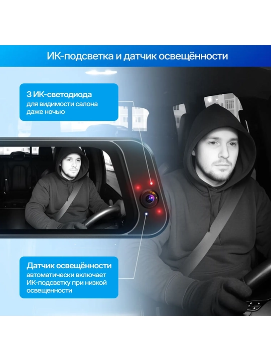 Видеорегистратор TrendVision TDR-725 Real 4K 2CH