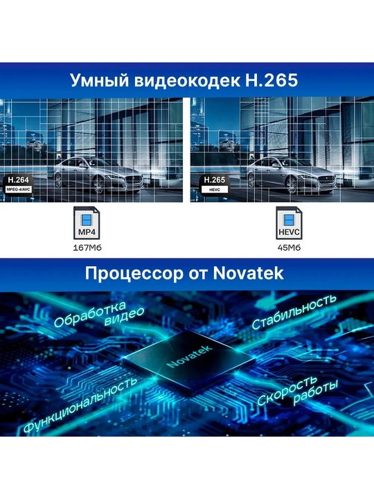 Видеорегистратор TrendVision TDR-725 Real 4K 2CH