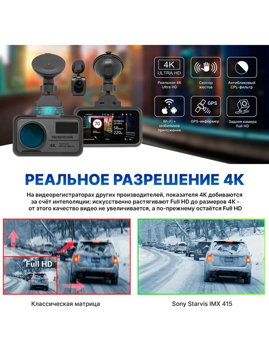 Видеорегистратор TrendVision TDR-725 Real 4K 2CH