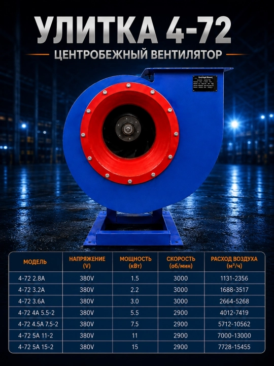 «Ulitka» 4-72 seriyali markazdan qochma sanoat ventilyatori 380V