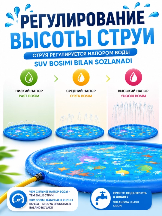 Игровой водный коврик-фонтан для детей, водные игры на улице, 3+