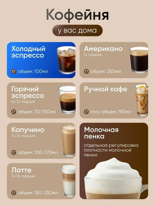 Kofe mashina Sonifer SF-2629, 1350W, 20 БАР