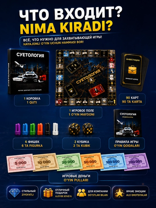 Настольная игра Суетология для компании друзей — стратегия, экономика и путь к успеху