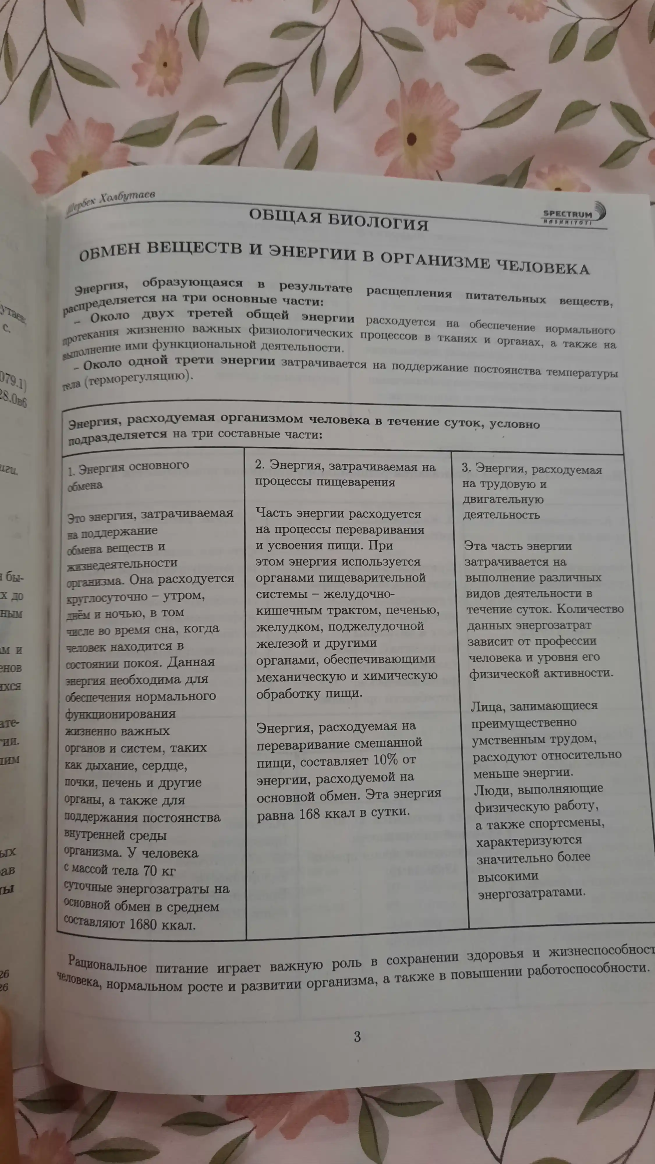 Talant Biologiya — сборник задач — Sherbek Xolbo‘tayev
