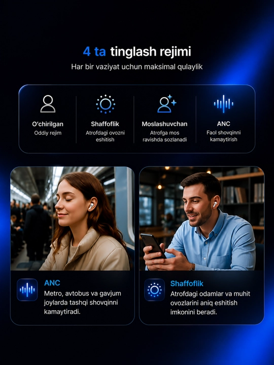 Pods Pro 3 ANC, беспроводные Bluetooth-наушники, сенсорные, для всех типов телефонов