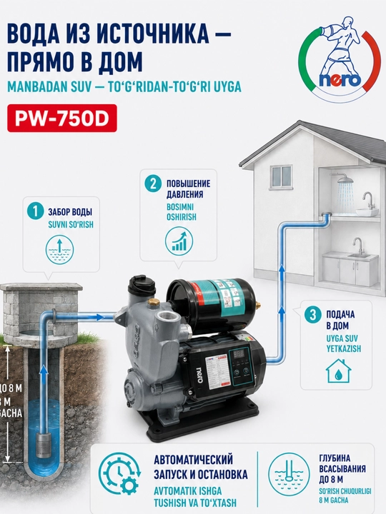 Насосная станция Nero PW-750D 750 Вт, автоматическая, напор 50 м, 57 л/мин