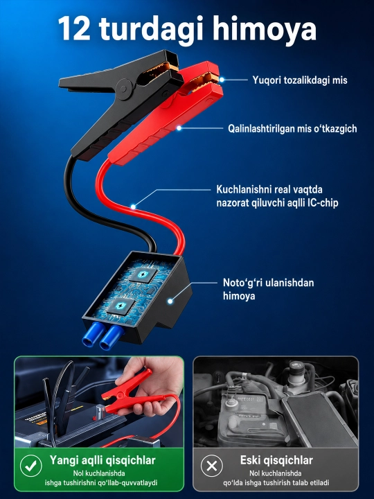 Kop funksiyali avtomobil starteri, Kompressor, Jump Starter