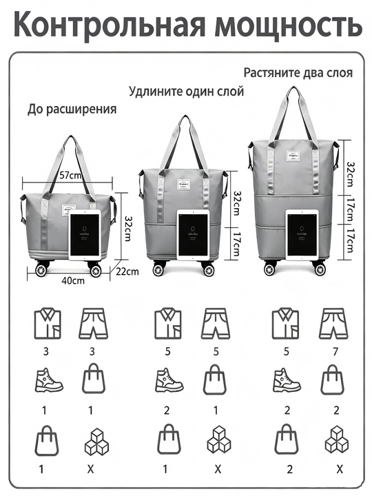 Дорожная сумка на колесиках, вместительная сумка