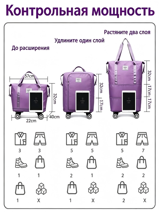 Дорожная сумка на колесиках, вместительная сумка