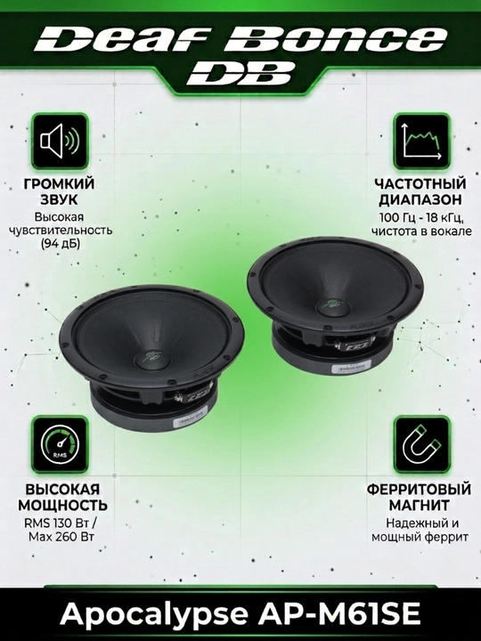 Автомобильные динамики Deaf Bonce Apocalypse AP-M61SE MID-RANGE Speakers, 2 шт