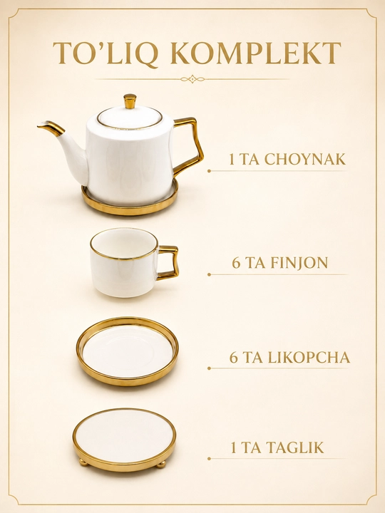 Choy va qahva servisi, choynak, 6 ta finjon, 6 ta likopcha va taglik, chinni, 14 qism