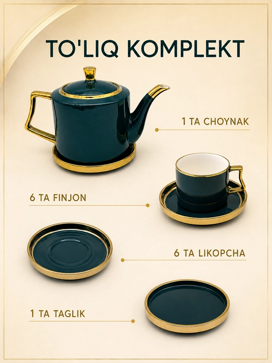 Choy va qahva servisi, choynak, 6 ta finjon, 6 ta likopcha va taglik, chinni, 14 qism