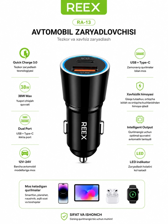 REEX avtomobil zaryadlovchi qurilma 20W 25W 38W USB Type-C PD Quick Charge 3.0