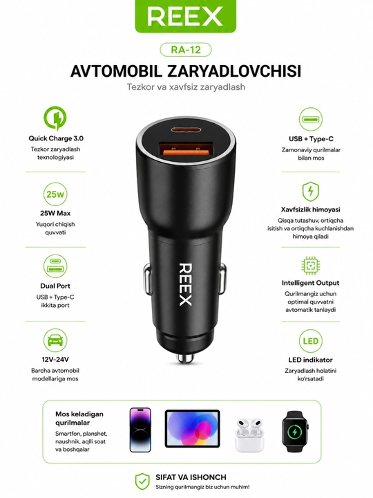 REEX avtomobil zaryadlovchi qurilma 20W 25W 38W USB Type-C PD Quick Charge 3.0