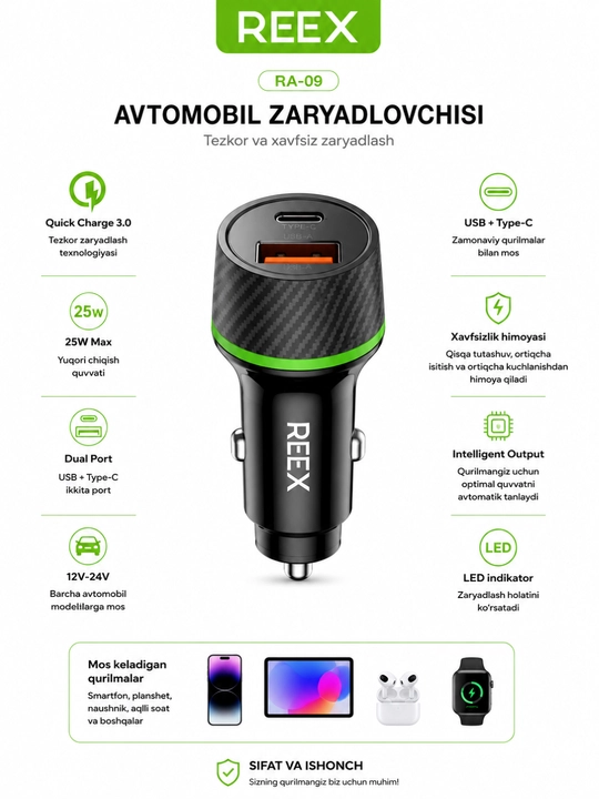 REEX avtomobil zaryadlovchi qurilma 20W 25W 38W USB Type-C PD Quick Charge 3.0