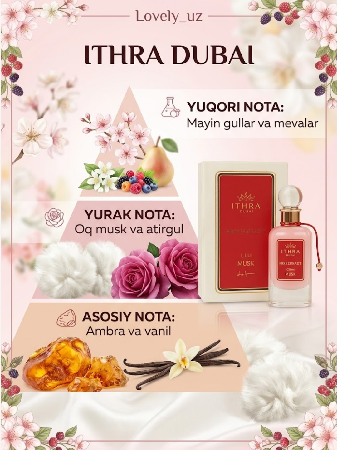 Ithra Dubai Pomegranate Musk