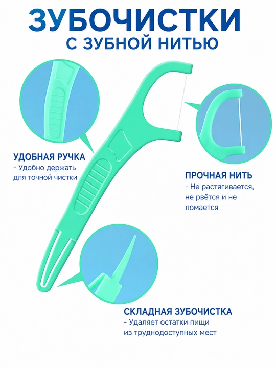 Флоссеры с зубной нитью, для очищения промежутков между зубами. Мятный вкус