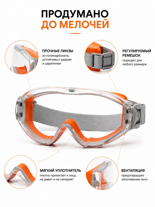 Защитные очки, прозрачные