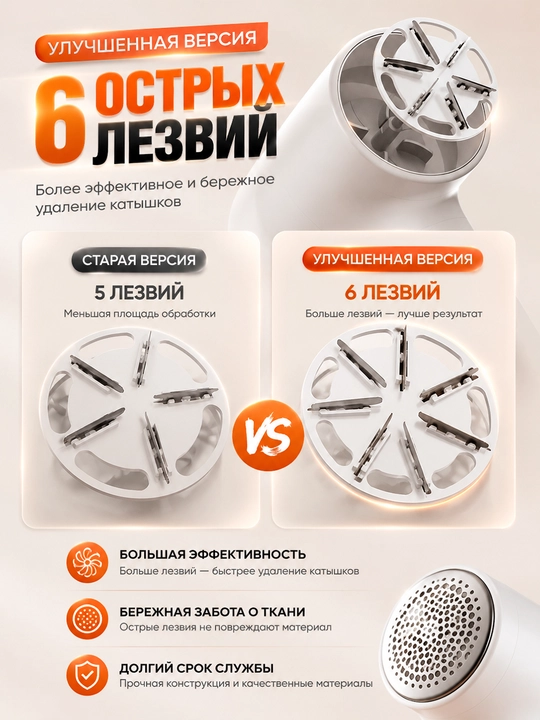 Xiaomi машинка для удаления катышек 2, беспроводная, для одежды Mi Lint Remover, Lint 2
