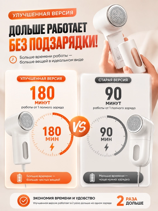 Xiaomi машинка для удаления катышек 2, беспроводная, для одежды Mi Lint Remover, Lint 2