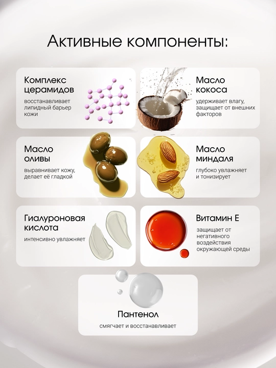 LABA Ceramide tana va qo'l kremi, 300 ml