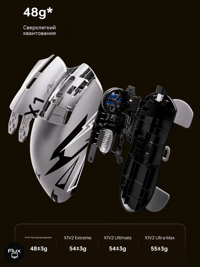 Simsiz o'yin sichqonchasi ATK Blazingsky X1 Air Master+, PAW3955, 8000Hz, 48g