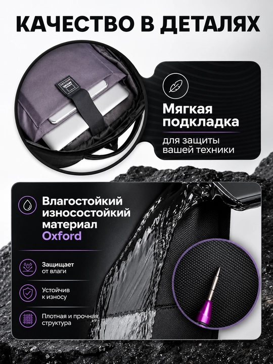 Мужской рюкзак, сумка для ноутбука с USB-портом, для работы и путешествий