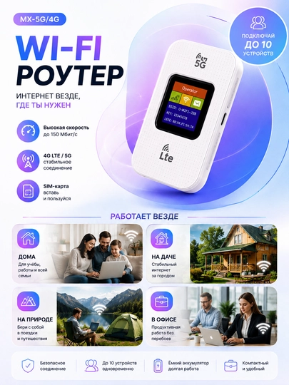 WIfi роутер Вайфай роутер беспроводной роутер домашний роутер 4G 5G LTE роутер с симкартой