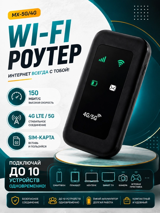 Wifi router simsiz router 4G-5G LTE Sim kartali router Sim karta router