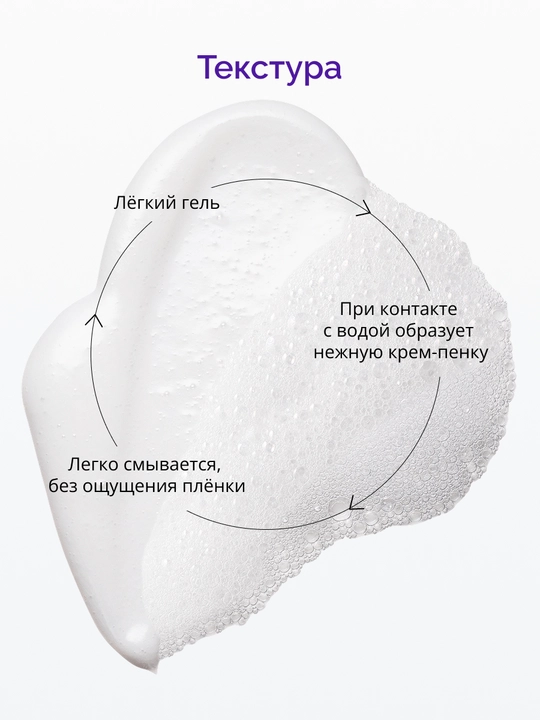 Yuzni tozalash uchun vosita LABA Ceramide penkasi, 200ml