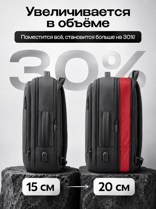 Мужской рюкзак, сумка для ноутбука с USB-портом, для работы и путешествий