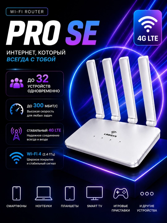 Wi-Fi router, simsiz router, uy routeri 4G 5G LTE, sim-kartali router