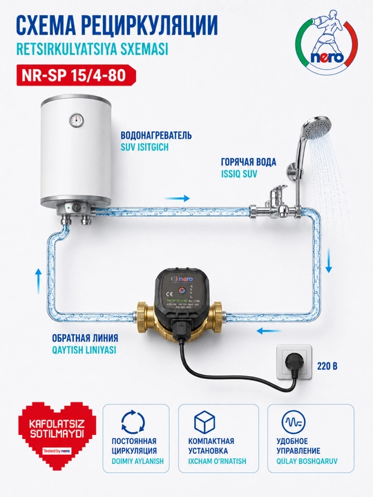 Nero NR-SP 15/4-80 issiq suv uchun retsirkulyatsion nasos, 3 rejim, 220 V