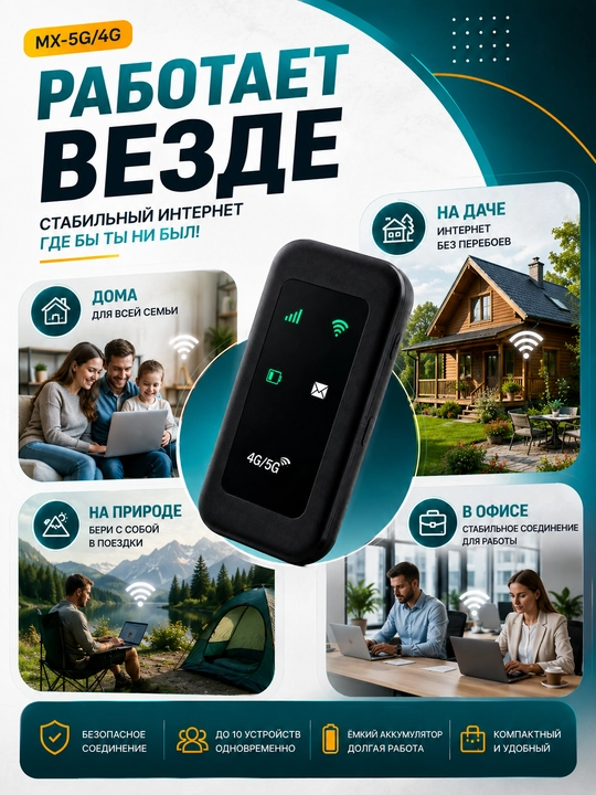 Wi-Fi router, simsiz router, uy routeri 4G 5G LTE, sim-kartali router