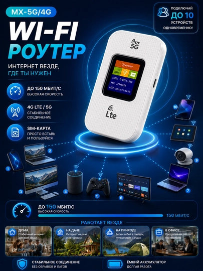 Wifi router simsiz router 4G-5G LTE Sim kartali router Sim karta router