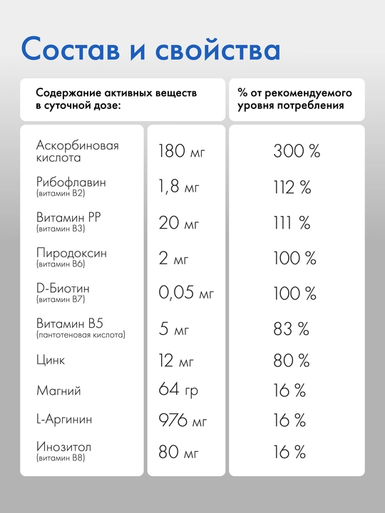 Витамины для мужчин комплекс, мультивитамины спортивные с цинком, l аргинином