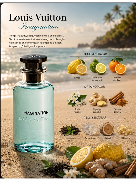 Парфюм Louis Vuitton Imagination Eau de Parfum, 100 мл, свежий аромат