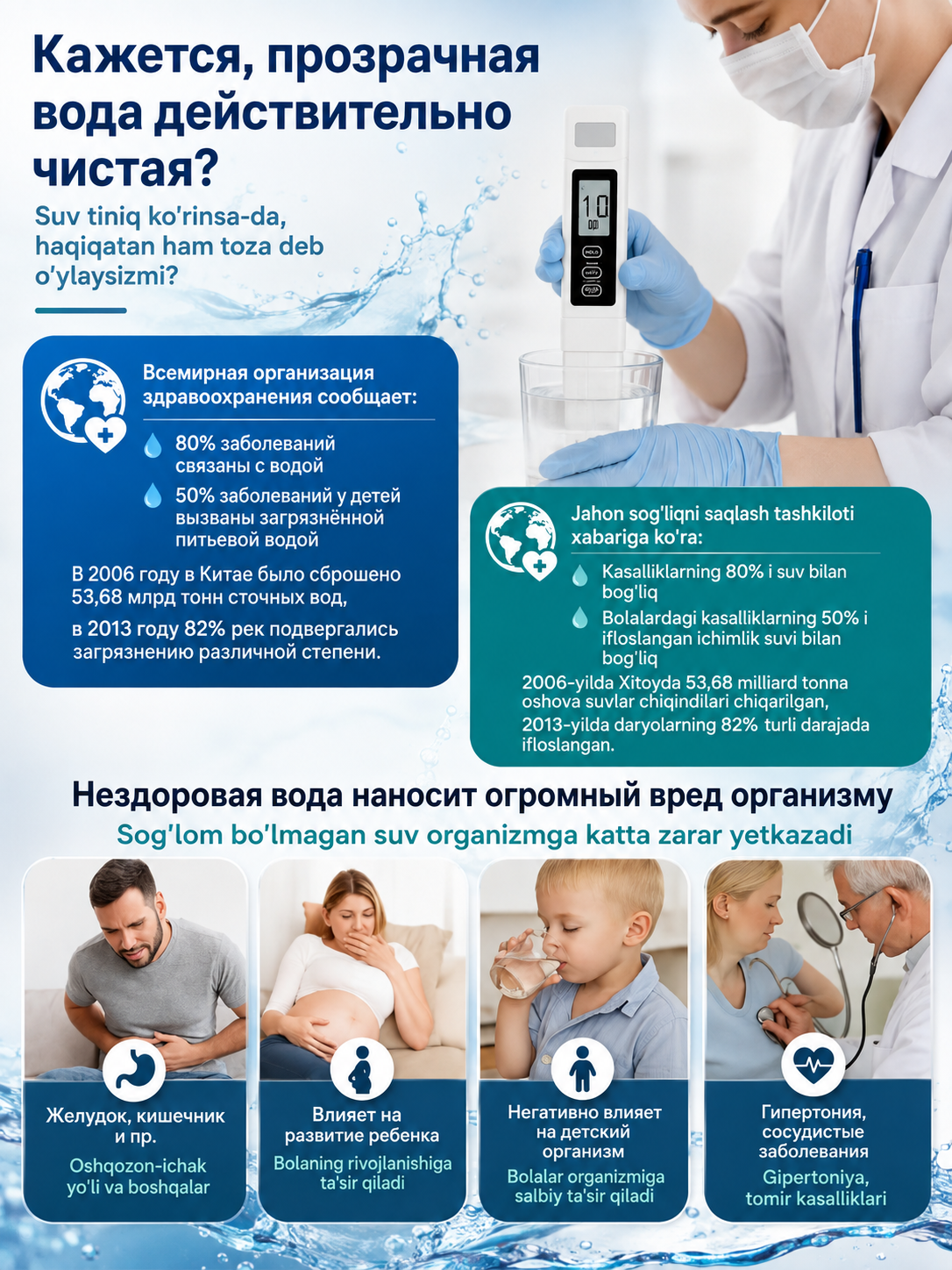 Тестер качества воды. TDS EC Температура метр 3 в 1. Измеритель солей, кондуктометр