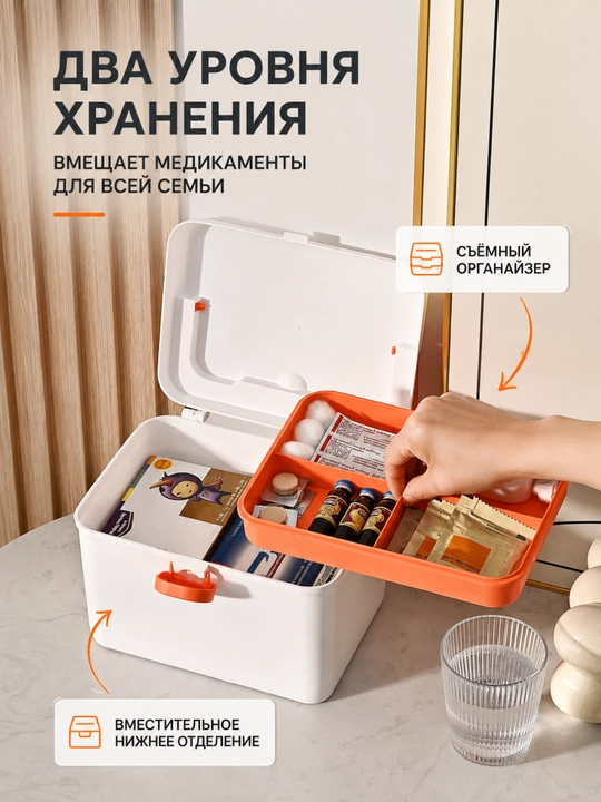 Домашняя аптечка с ручкой и съёмным лотком — контейнер для хранения лекарств дома